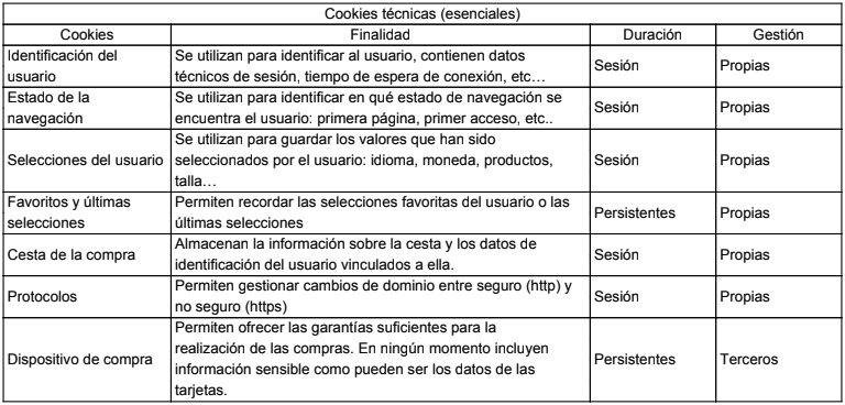 cookies1